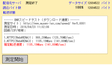 so-net NURO